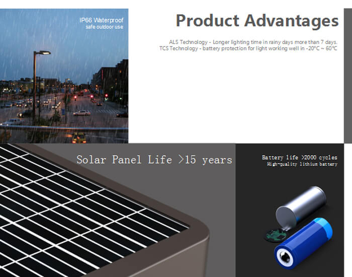 Smart Area Lights Solaraxy solar area light AAL 02 Product Advantages yyth